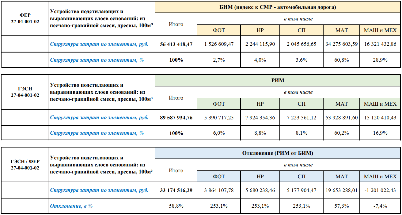 Фер27 04